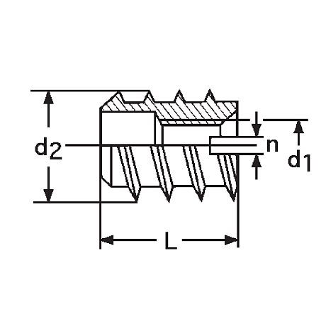 Einsatzbüchsen RAMPA® A ~DIN 7965 Messing blank [SimilarCatItems.CatItem.ArtName2]