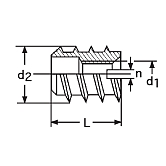 Einsatzbüchsen RAMPA® A ~DIN 7965 Messing blank 