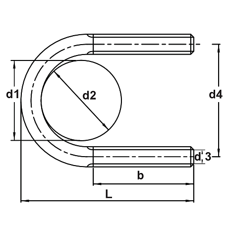 Staffa rotonda in acciaio INOX A4 DIN 3570 [SimilarCatItems.CatItem.ArtName2]