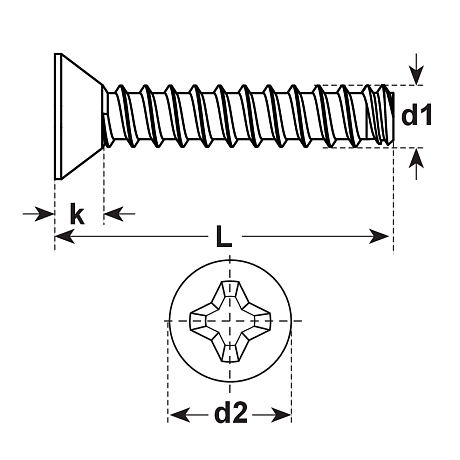 Schrauben Thermoplaste Senkkopf INOX A2 [SimilarCatItems.CatItem.ArtName2]