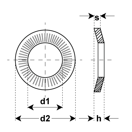 Rondelles de sécurité NFE 25-511 M Rip-Lock™ A 2 [SimilarCatItems.CatItem.ArtName2]