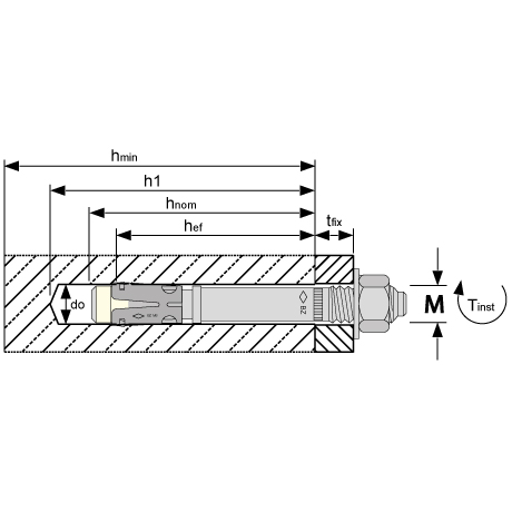 Goujon d'ancrage BZ plus HCR MKT INOX 1.4529 [SimilarCatItems.CatItem.ArtName2]