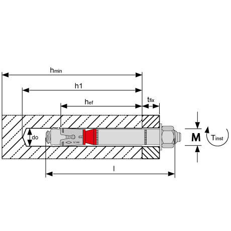 Ancoraggio per carichi pesanti SZ-B MKT INOX A4 [SimilarCatItems.CatItem.ArtName2]