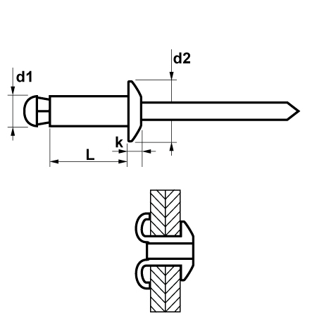 Spreiznieten FIXI Flachkopf Alu / Stahl [SimilarCatItems.CatItem.ArtName2]