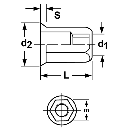 Blindnietmuttern FIXI kl. SK mit 6-kt geschl. vz [SimilarCatItems.CatItem.ArtName2]