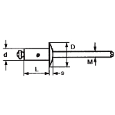 Rivets EMEL cuivre / bronze 