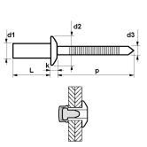 Rivets étanches MFX type 1261 tête bombée inox / i nox