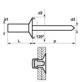 Rivets étanches MFX type 1204 tête conique alu / a cier