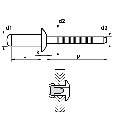 Rivetti a strappo MFX 1541 te tonda piatta A4/A4 [SimilarCatItems.CatItem.ArtName2]