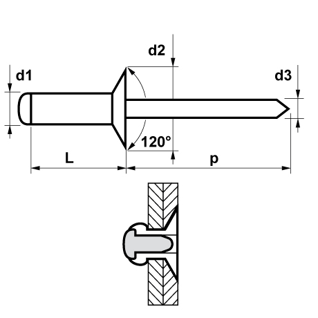 Rivets aveugles MFX type 1034 tête conique alu / a [SimilarCatItems.CatItem.ArtName2]