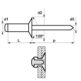 Rivets aveugles MFX type 1044 tête conique acier /  acier