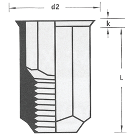 Blindnietmuttern 6-kt kleiner Senkkopf [SimilarCatItems.CatItem.ArtName2]