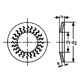 Ranelle di sicurezza in FM HV 420-510 ZN SK Z 