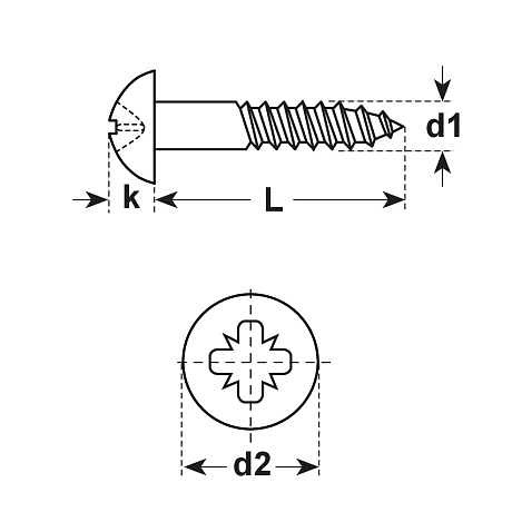 Halbrund-Holzschrauben Stahl vz blau/gelb DIN 7996 [SimilarCatItems.CatItem.ArtName2]