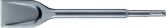 Burin bêche SDS-Plus BOSCH 