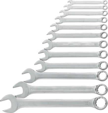 Jeu de clés mixtes NERIOX [SimilarCatItems.CatItem.ArtName2]