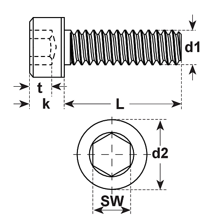 Vis tête cylindrique Imbus 12.9 Promaduct DIN912 [LastViewedItems.CatItem.ArtName2]