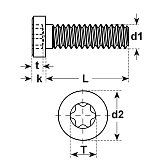 Viti a testa cilindrica I-6-rd INOX A2 ISO 14580 