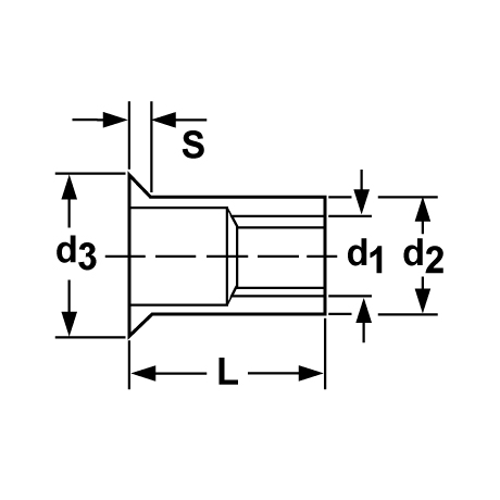Blindnietmuttern FIXI Senkkopf RG Stahl vz [SimilarCatItems.CatItem.ArtName2]