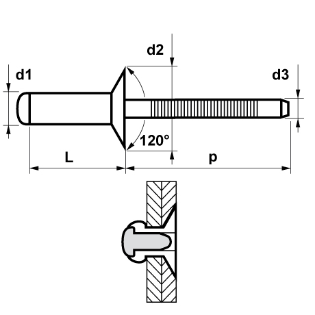 Rivets avengles MFX 1054 Tête: conique Rivet: Inox, 3.2 X 8 - KL 3-5