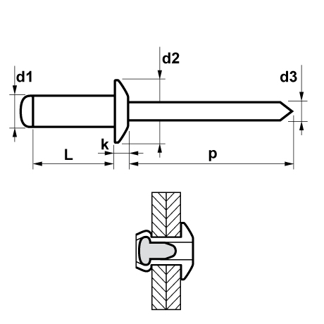 Blindnieten MFX Typ 1021 Rundkopf Alu / Alu [SimilarCatItems.CatItem.ArtName2]
