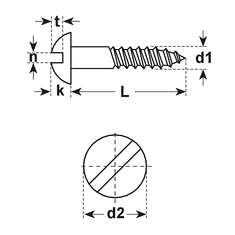 Halbrund-Holzschrauben Messing blank DIN 96 [SimilarCatItems.CatItem.ArtName2]
