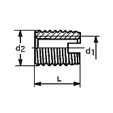 inserts filetés 25cd4