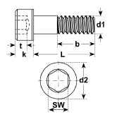Vis à tête cylindrique à six pans creux chimiqueme nt nickelées avec filetage partiel DIN 912 8.8