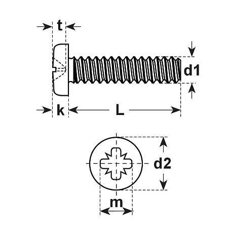 Vis à tête bombée INOX A4 DIN 7985 [SimilarCatItems.CatItem.ArtName2]