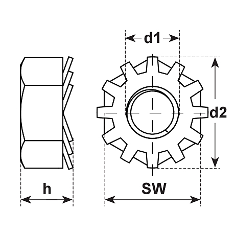 Sechskantmuttern Kombi Stahl Kl. 8 vz [SimilarCatItems.CatItem.ArtName2]