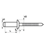 Blindnieten FIXI Flachkopf INOX A2 / INOX A2 