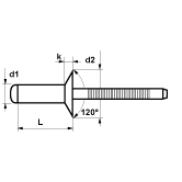Rivets aveugles FIXI tête conique INOX A2 / INOX A 2