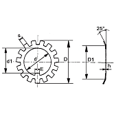 Rosette di sicurezza DIN 5406 acciaio ZB DIN 5406 