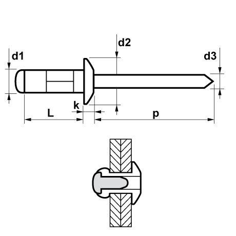 Rivets aveugles MFX Multigrip type 1001 tête bombé [SimilarCatItems.CatItem.ArtName2]