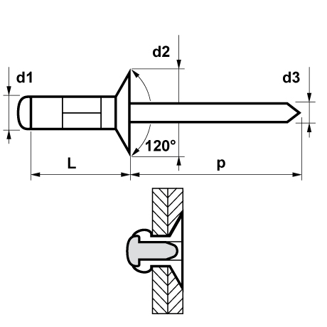 Rivets aveugles MFX Multigrip type 1004 tête coniq [SimilarCatItems.CatItem.ArtName2]
