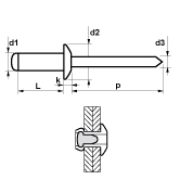 Blindnieten MFX Typ 1021 Rundkopf Alu / Alu 