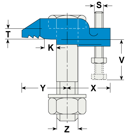 Klemmteile Lindapter® D 2 Temperguss fvz [SimilarCatItems.CatItem.ArtName2]