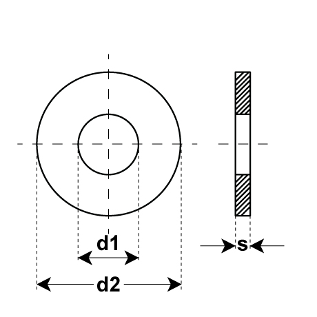 Unterlagsscheiben Stahl 300 HV flZn ISO 7089 [SimilarCatItems.CatItem.ArtName2]