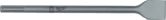 Breitmeissel SDS-MAX MILWAUKEE 