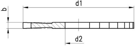 HSS-Kreissägen