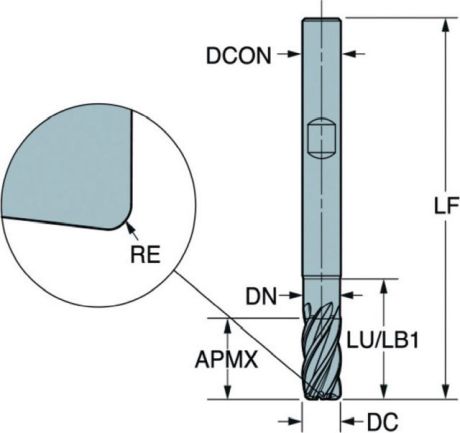 VHM-Eckfräser CoroMill® Dura COROMANT 1K335 - 2xD [SimilarCatItems.CatItem.ArtName2]