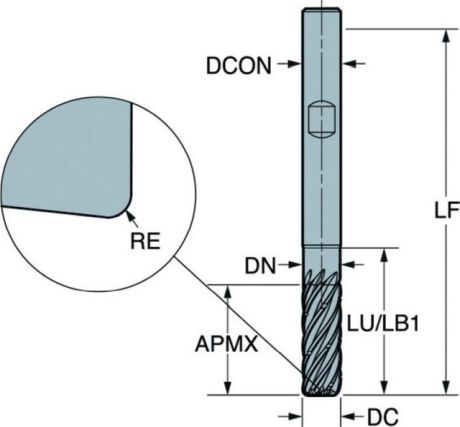 VHM-Eckfräser CoroMill® Dura COROMANT 1K357 - 3xD [LastViewedItems.CatItem.ArtName2]